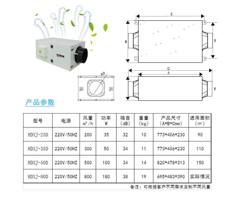 HDXJ-D型新风机参数