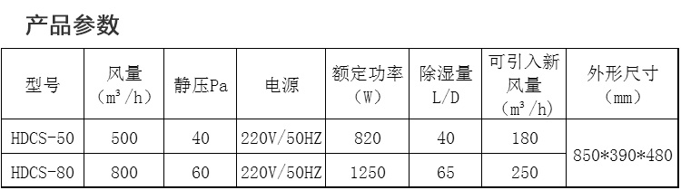 HDCS新风除湿机参数