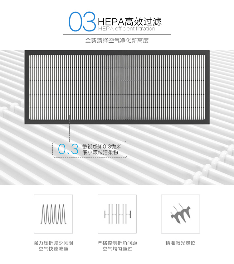 高效新风滤网