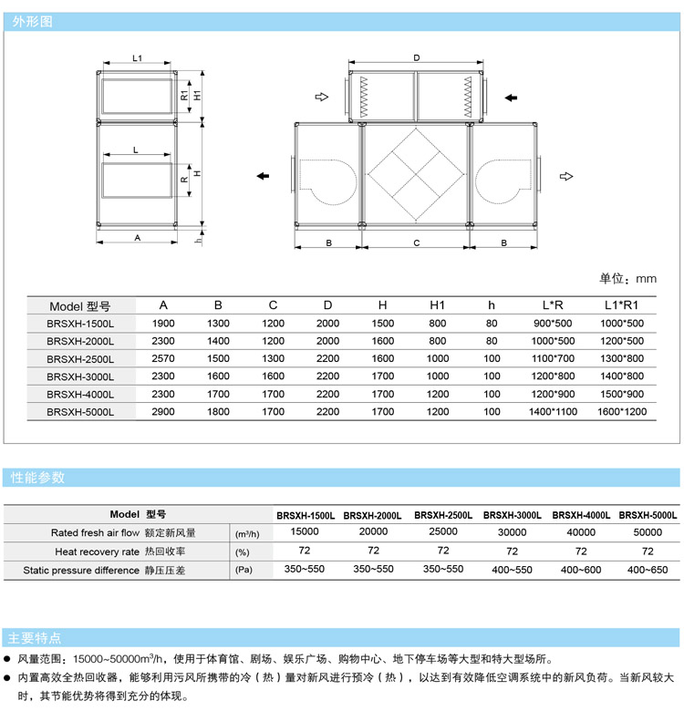 组空产品基础参数